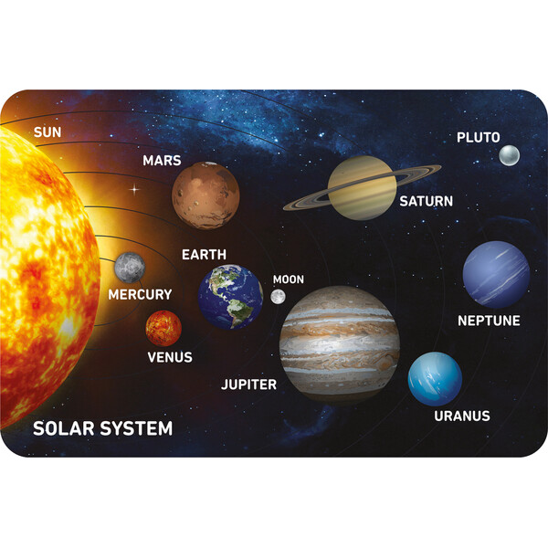 Marko Soft carpet solar system (100x150cm)