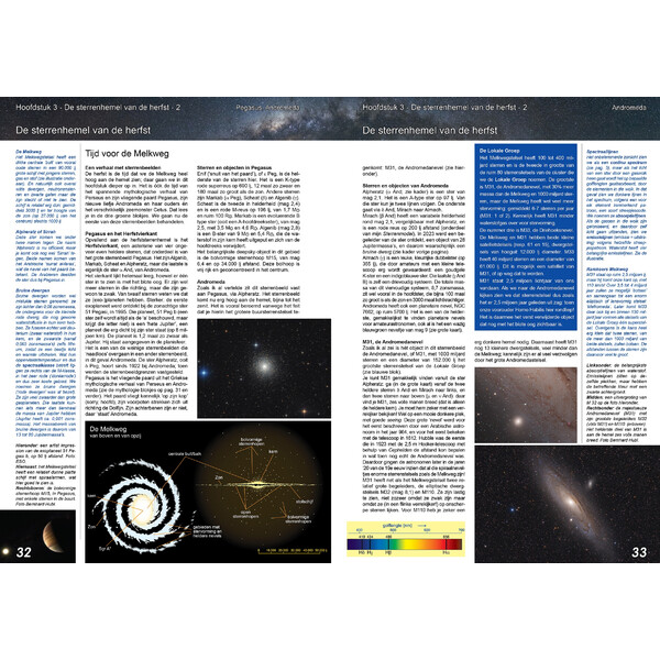 Rob Walrecht Zelf sterrenkijken