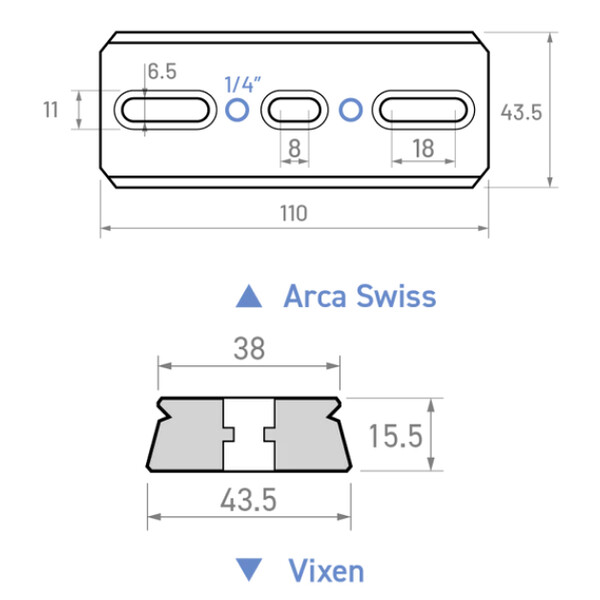 William Optics Prism rail, Vixen style / Arca-Swiss 110 mm