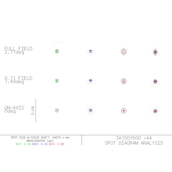 LOic Telescope Astrograph 150/600 i44