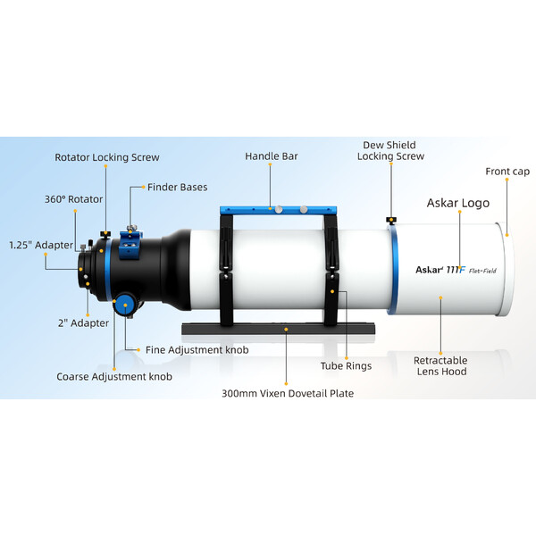Askar Apochromatic refractor AP 111/766 111F Flatfield