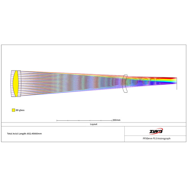 ZWO Apochromatic refractor AP 90/609 FF90
