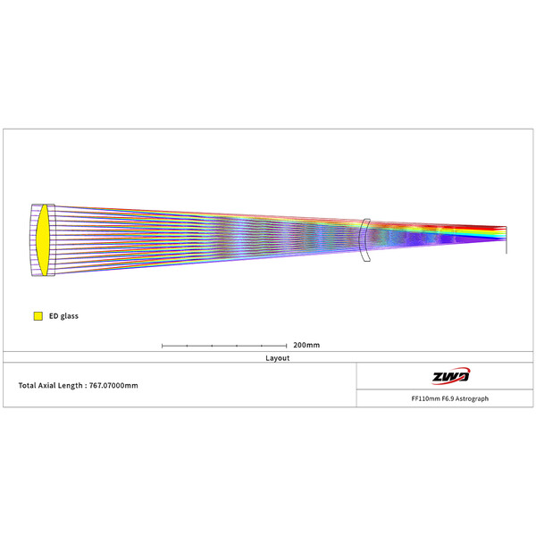 ZWO Apochromatic refractor AP 110/766 FF110