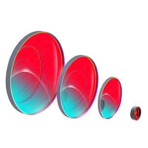 Baader Filters D-ERF energy protection filter 290 mm