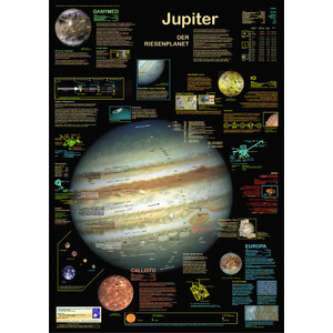Planet Poster Editions Poster Jupiter