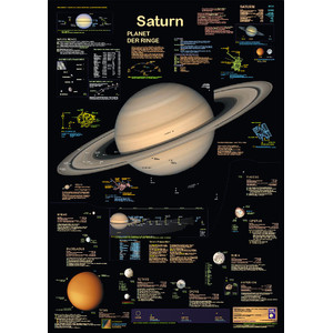 System Planet Solar Poster The Editions Poster