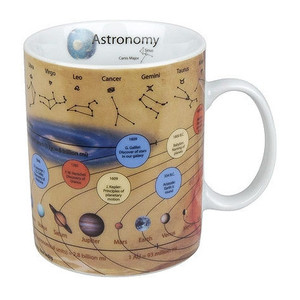 Könitz Cup Mugs of Knowledge Astronomy