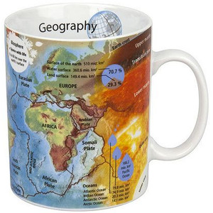 Könitz Cup Mugs of Knowledge Geography