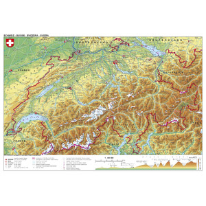Stiefel Map Schweiz physisch (98x68)