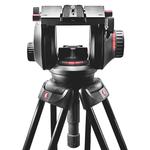 Video tilt head