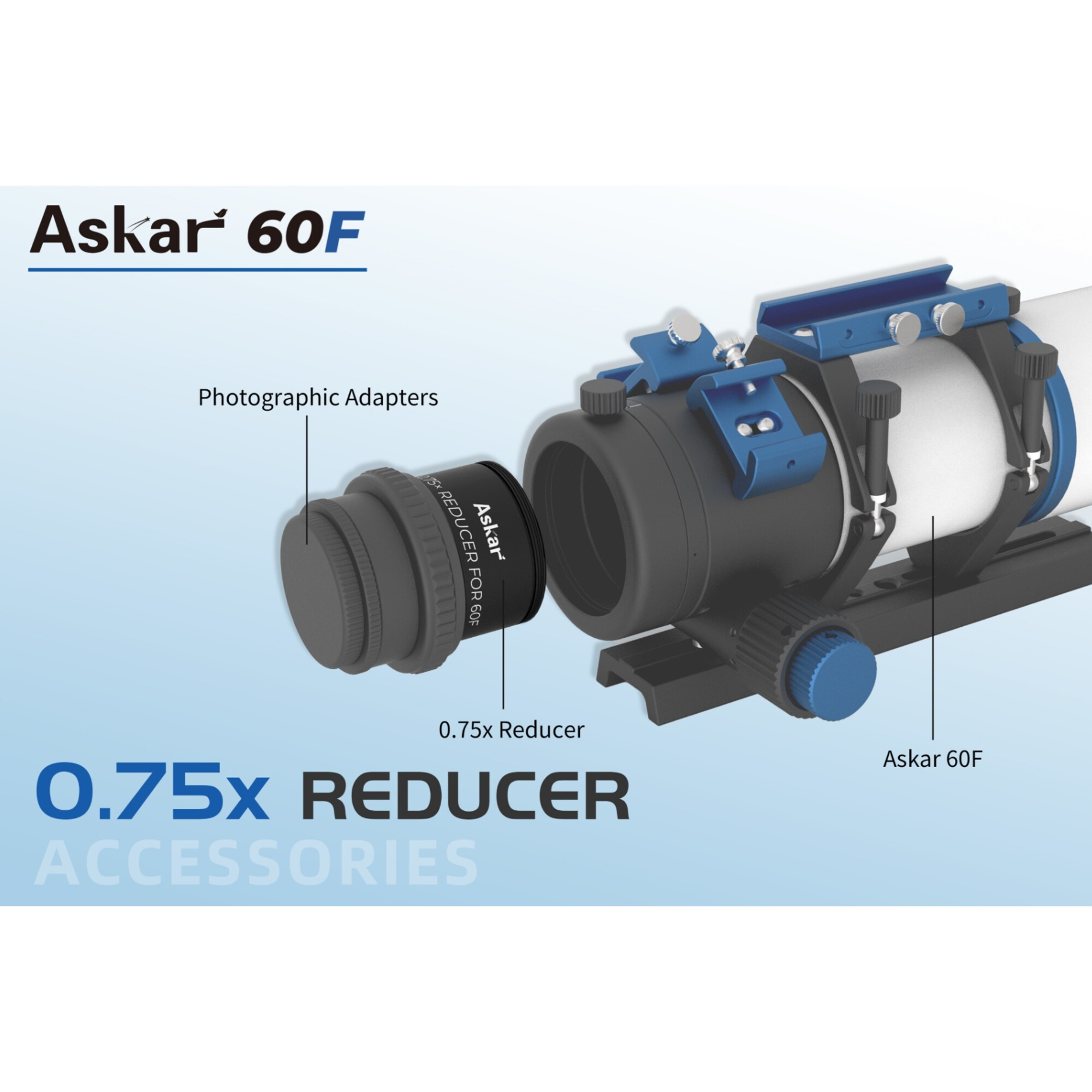Askar Askar Reducer 0.75x 60F