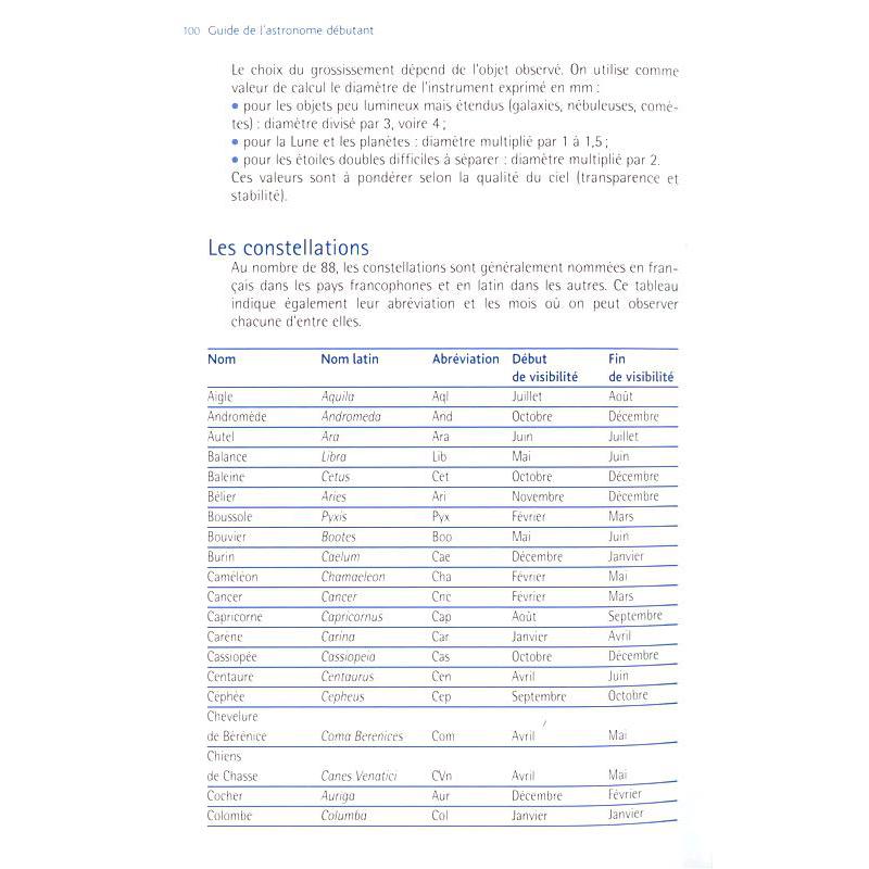 Eyrolles Guide de l'astronome debutant book