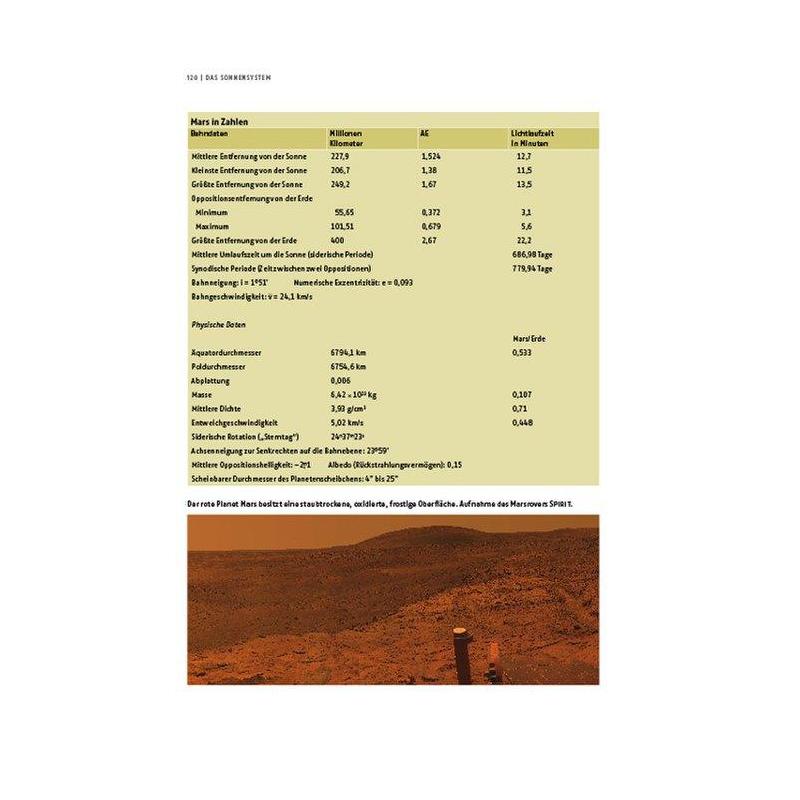 Kosmos Verlag Book Kompendium der Astronomie
