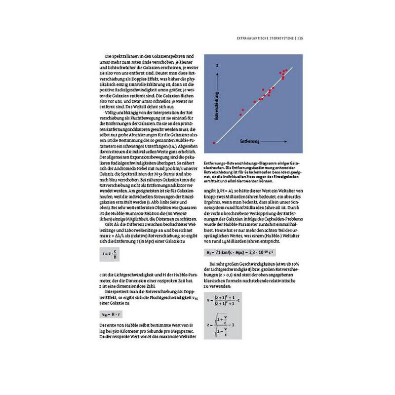 Kosmos Verlag Book Kompendium der Astronomie