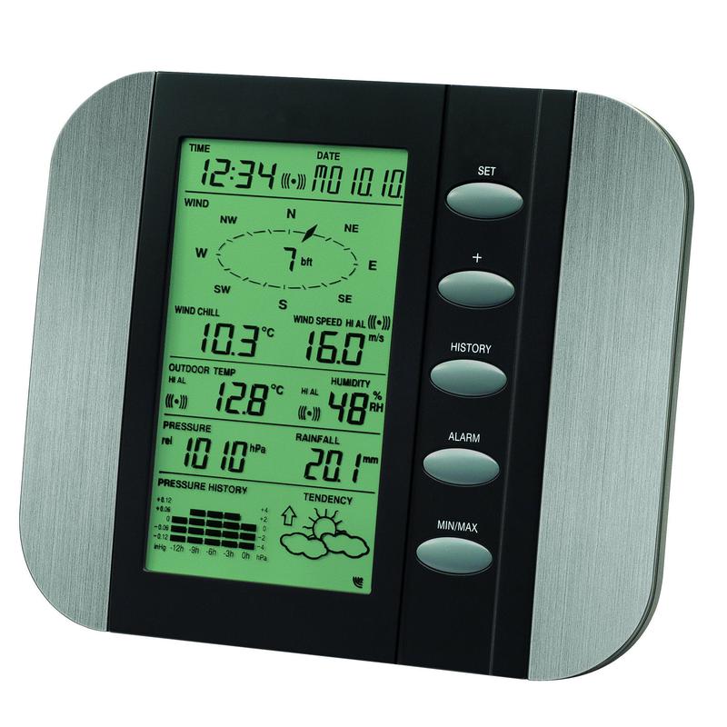 TFA Wireless weather station Vega