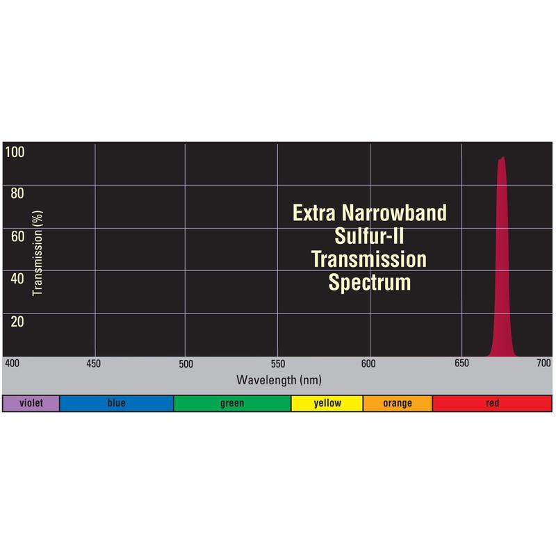 Orion Filters Xtra Narrowband Filter Set