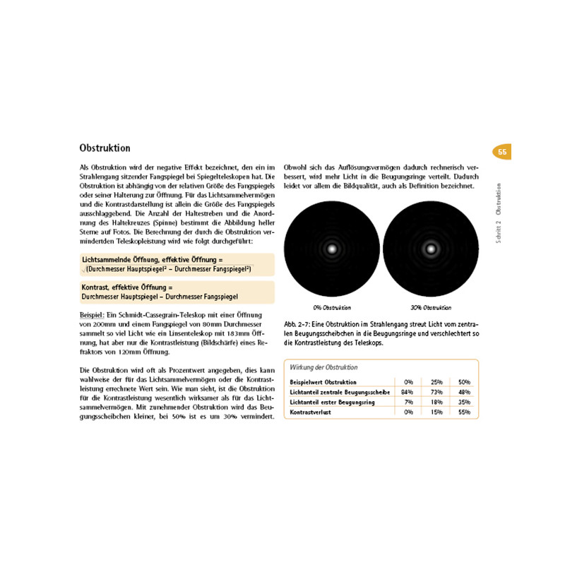 Oculum Verlag Telescope driving licence in 4 steps