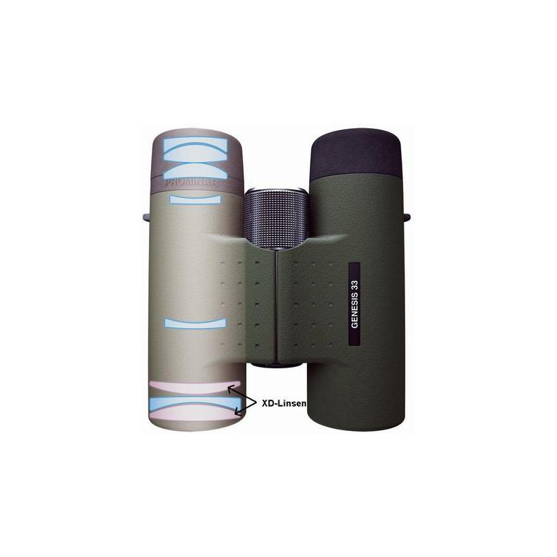 Kowa Binoculars Genesis 10x33