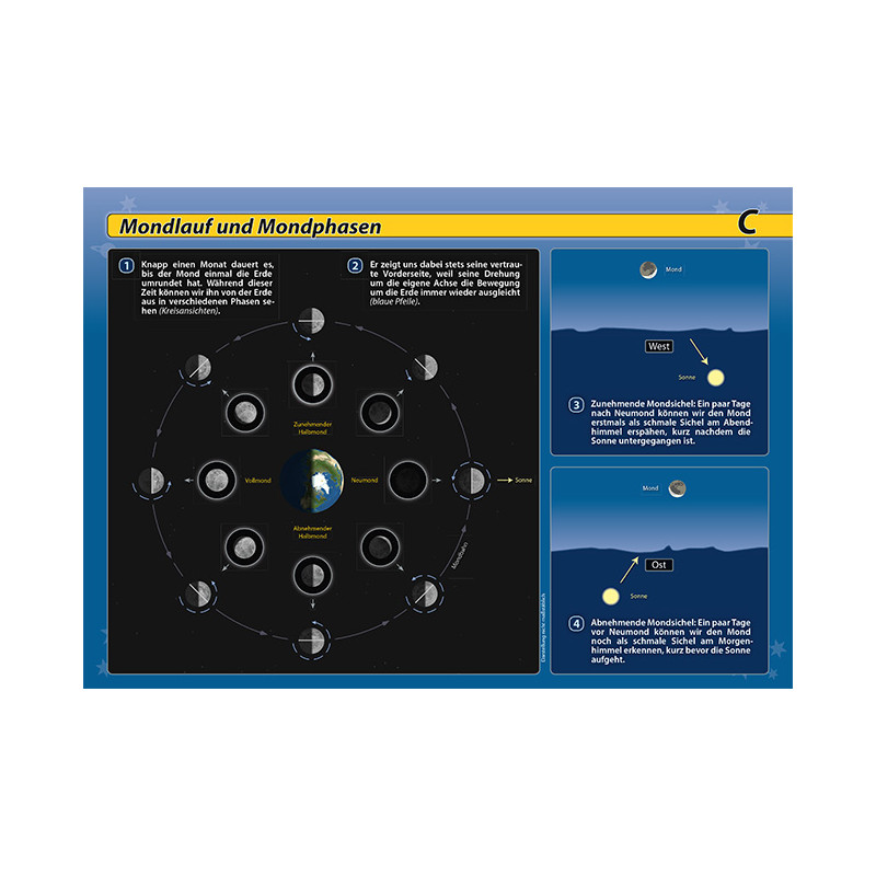 Oculum Verlag Star chart Orientierung am Nachthimmel book