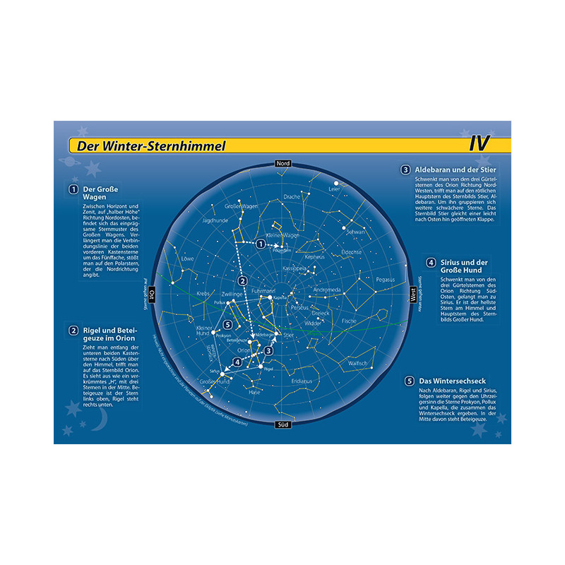 Oculum Verlag Star chart Orientierung am Nachthimmel book