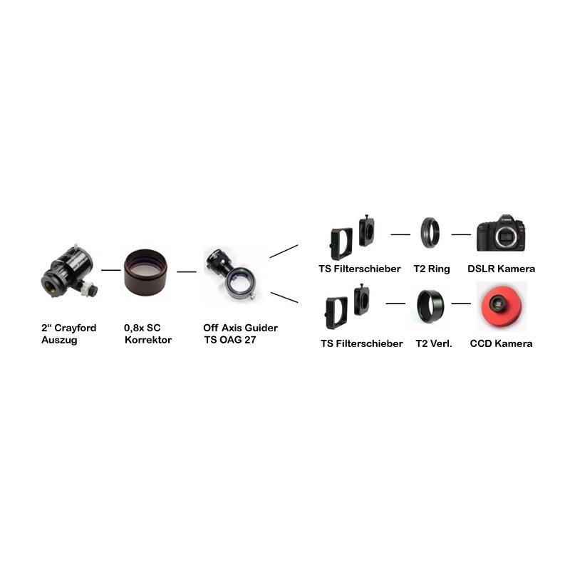 TS Optics 2" corrector and 0.8X reducer for SC