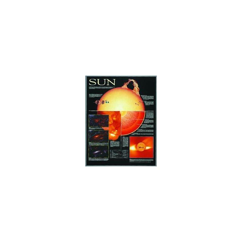 Poster Sun Chart
