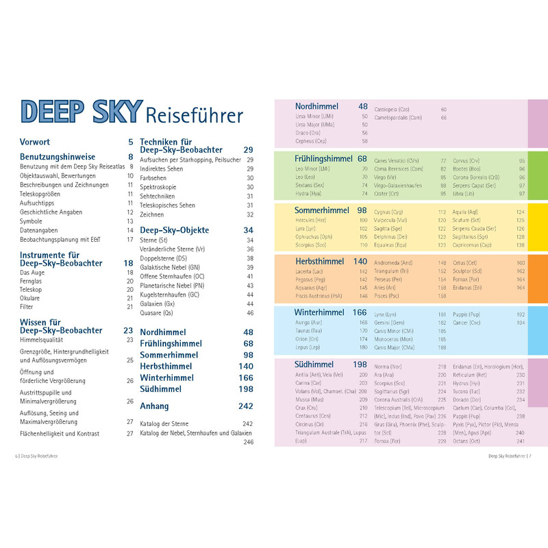 Oculum Verlag Deep Sky travel guide