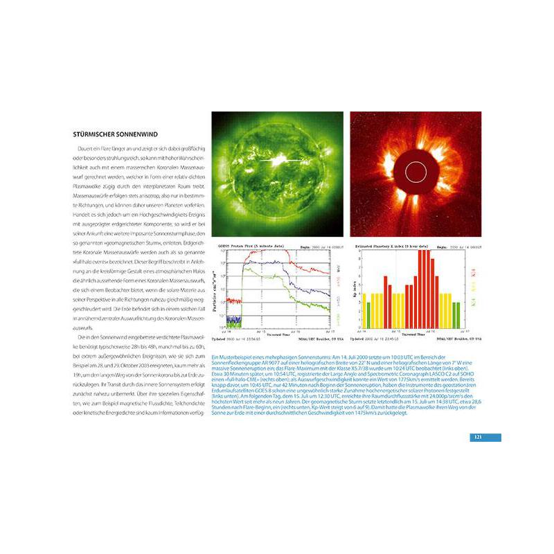 Oculum Verlag Auroras (in German)