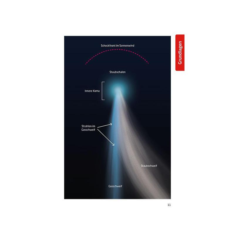 Oculum Verlag Comet Ison (in German)