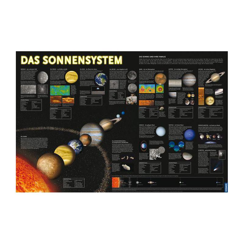 Kosmos Verlag Starter-Set Astronomie