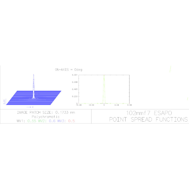 Explore Scientific Apochromatic refractor AP 102/714 FCD-1-ED Alu OTA