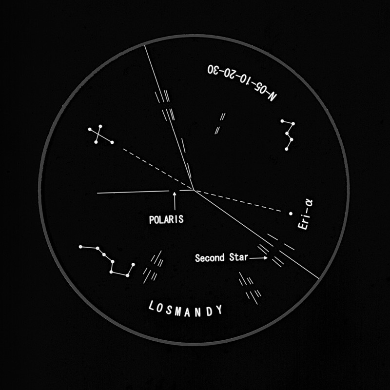 Losmandy Polar finder scope for GM8, G11 and G9 mounts