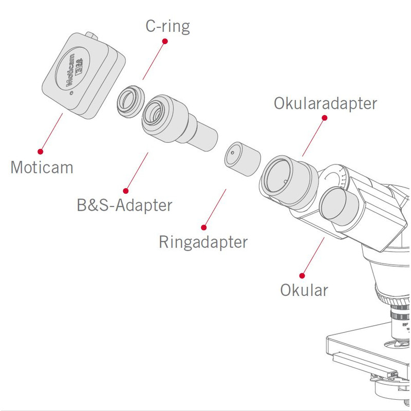 Motic cam 1SP, 1.3MP