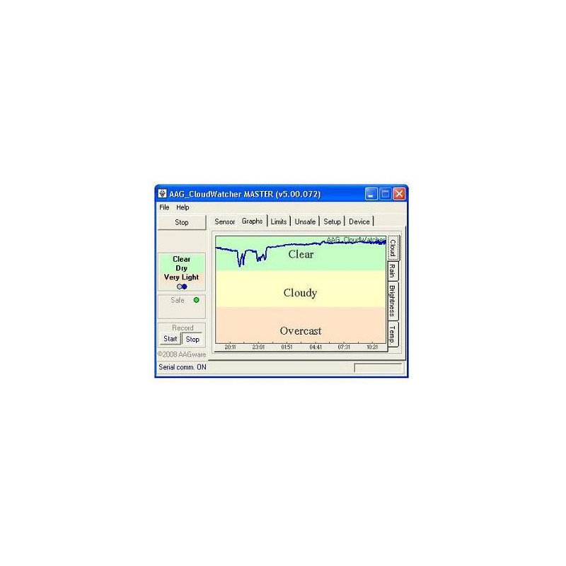 Lunatico AAG CloudWatcher cloud detector for observatories with RHS