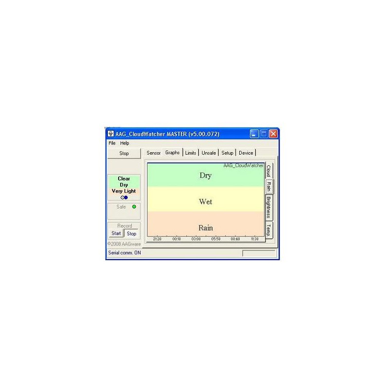 Lunatico AAG CloudWatcher cloud detector for observatories with RHS