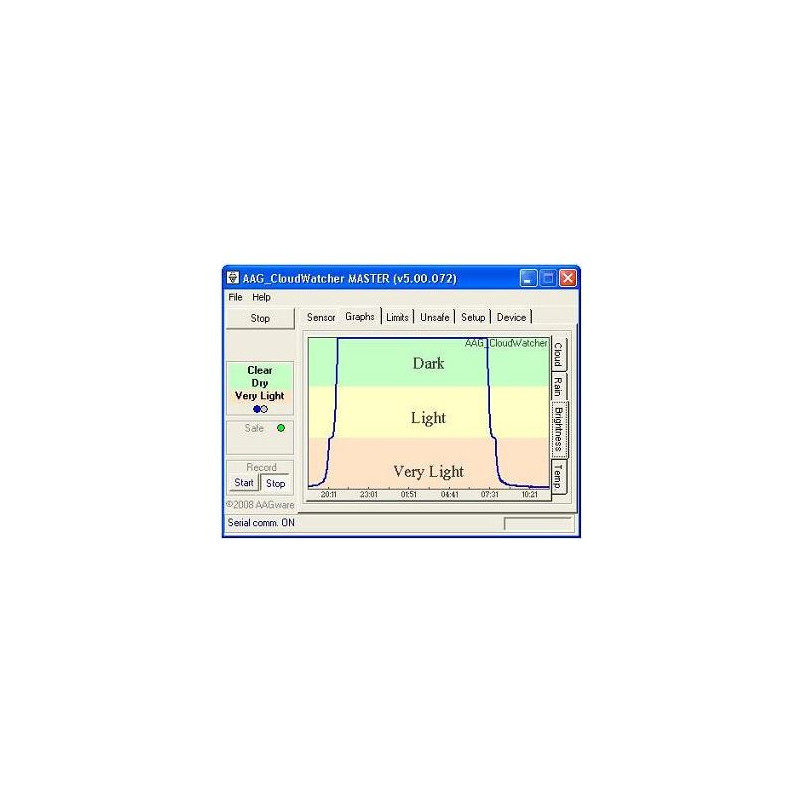 Lunatico AAG CloudWatcher cloud detector for observatories with RHS