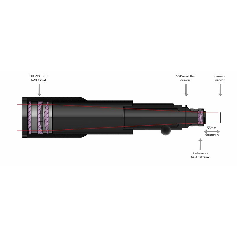 PrimaLuceLab Apochromatic refractor AP 104/650 T Airy + Field Flattener + Filter Drawer OTA