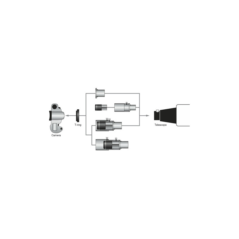 Orion 1.25" Variable Universal Camera Adapter