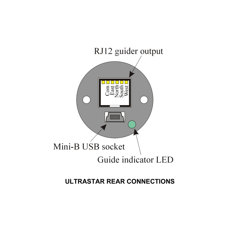 Starlight Xpress Camera Ultrastar Mono