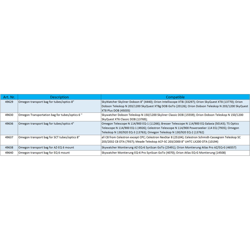 Omegon Carry case transport bag for tubes/optics 8"