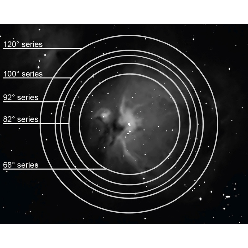 Explore Scientific 1.25", 68° 20mm N2-filled eyepiece