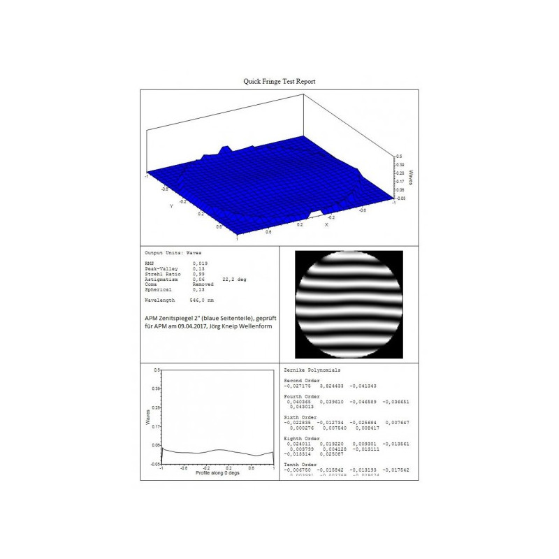 APM Star diagonal 99 Percent Reflectivity 2"