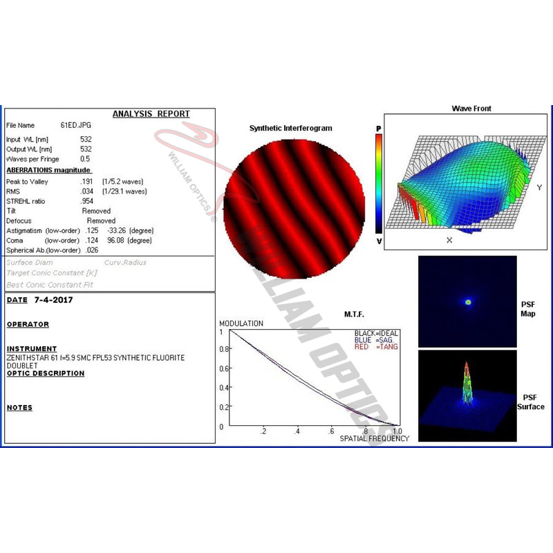 William Optics Apochromatic refractor AP 61/360 ZenithStar 61 Blue OTA + Case