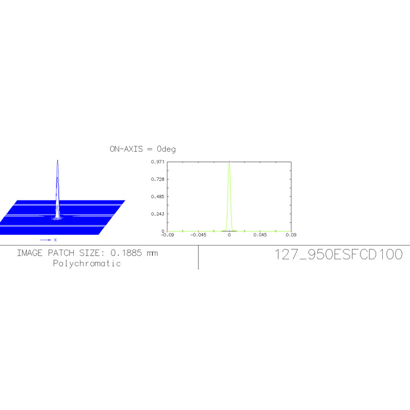 Explore Scientific Apochromatic refractor AP 127/952 ED FCD-100 CF Hexafoc OTA