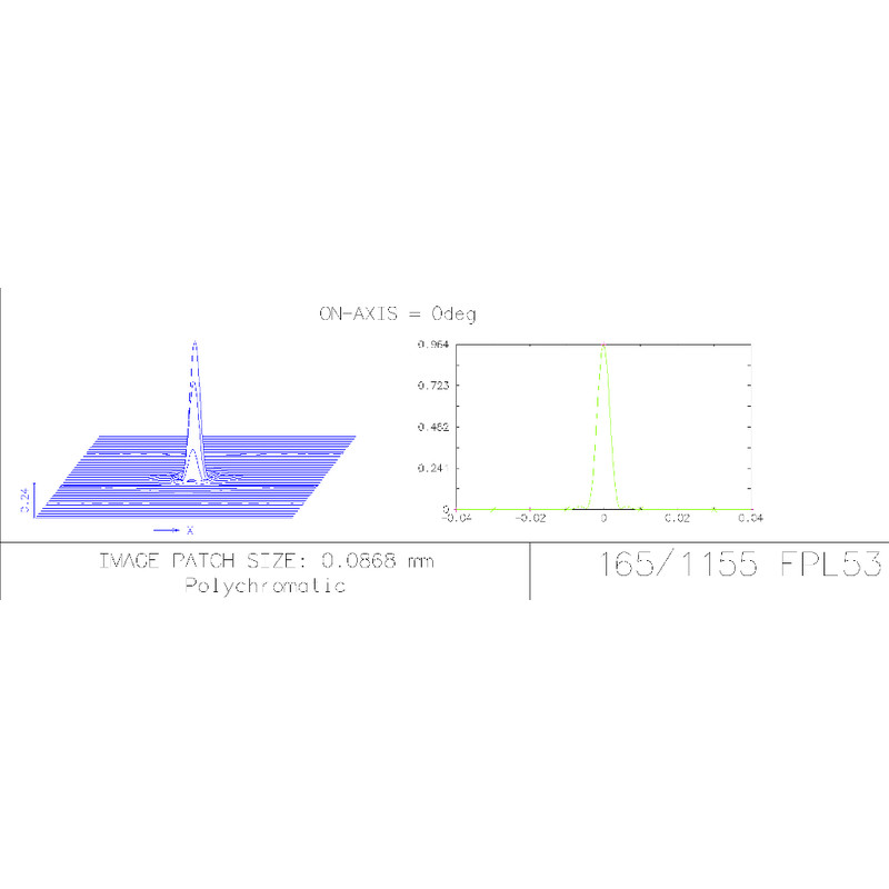 Explore Scientific Apochromatic refractor AP 165/1155 FPL-53 CF Hexafoc 3.0" OTA