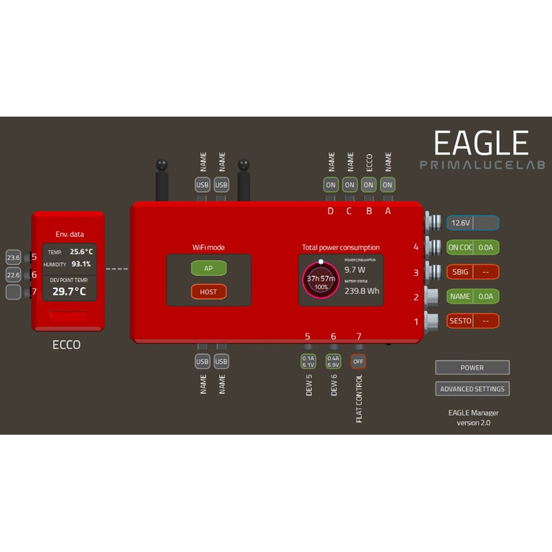 PrimaLuceLab Controls ECCO computerized dew heater controller for EAGLE