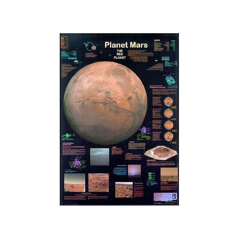 Planet Poster Editions Poster Mars