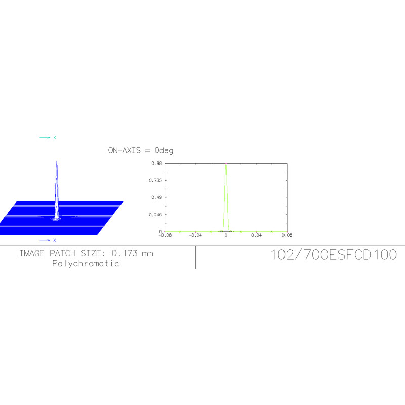 Explore Scientific Apochromatic refractor AP 102/714 ED FCD-100 CF Hexafoc OTA
