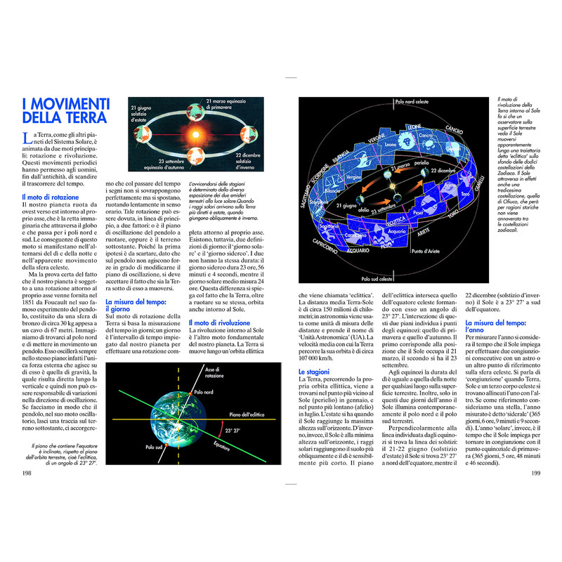 Libreria Geografica Atlante di Astronomia Tascabile