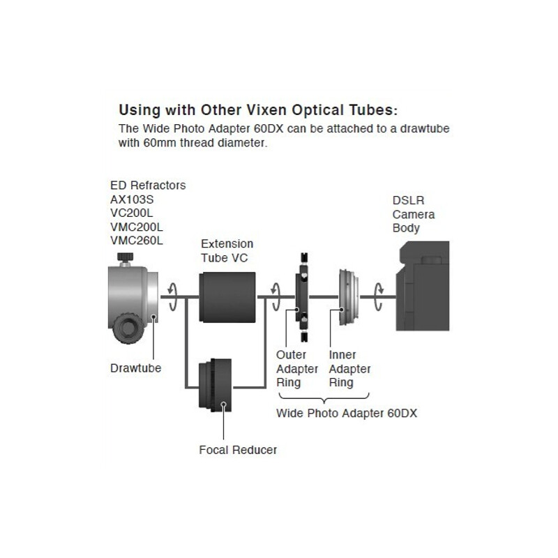 Vixen 60DX Adaptors for Nikon